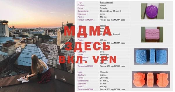 марки nbome Иннополис